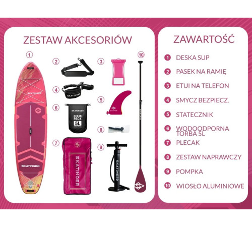 Надувна SUP дошка (Сапборд) Skatinger Prana Meteor 350