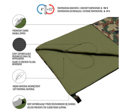 Спальний мішок NILS CAMP NC2002 камуфляжний Спальний мішок NILS CAMP NC2002 камуфляжний