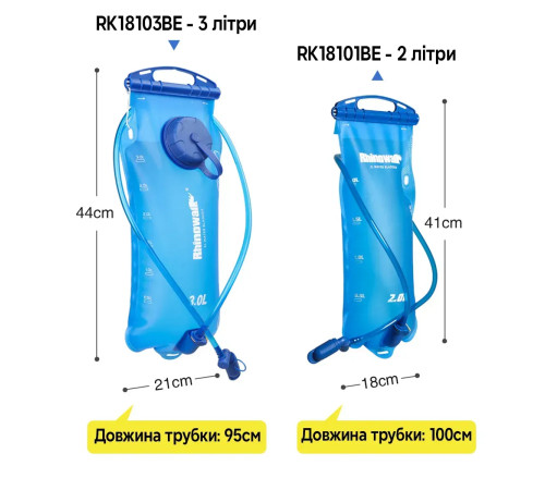 Питна система (гідратор) Rhinowalk RK18103 3 л, синя
