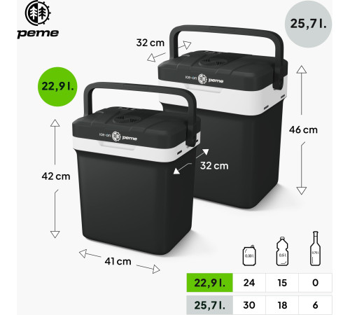 Дорожній холодильник Peme Essential 27, 23 л чорний