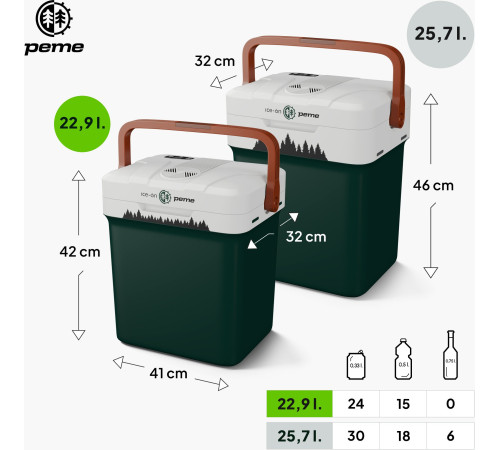 Дорожній холодильник Peme Essential 27, 23 л коричневий
