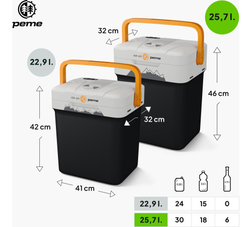 Дорожній холодильник Peme Essential 32, 26 л помаранчевий
