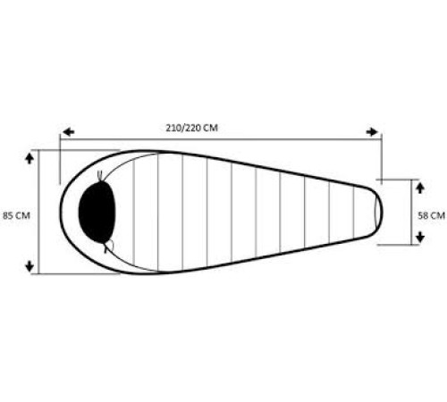 Спальник Trimm IMPACT lemon/lagoon - 185 R - жовтий