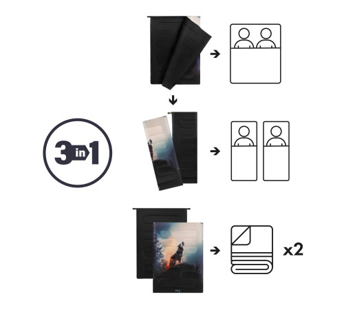 Спальний мішок 3в1 NILS CAMP NC3601, 200 х 140 см, різнокольоровий
