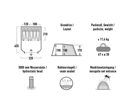Намет пʼятимісний High Peak Torri 5.0, 455 х 320 х 190 см, сіро-зелений