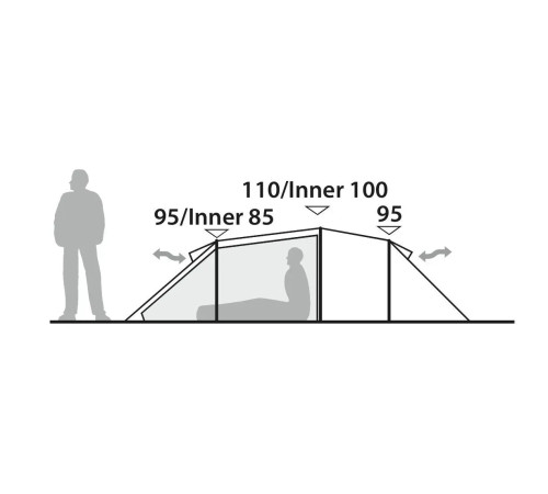 Намет тримісний Robens Sage 3 Pro, 280 х 220 х 120 см, зелений