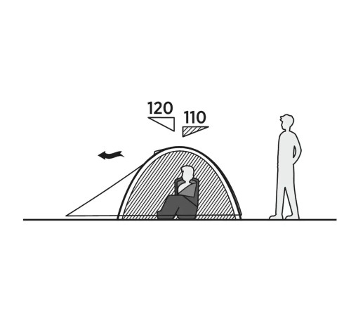 Намет тримісний Easy Camp Rondane 3, зелений