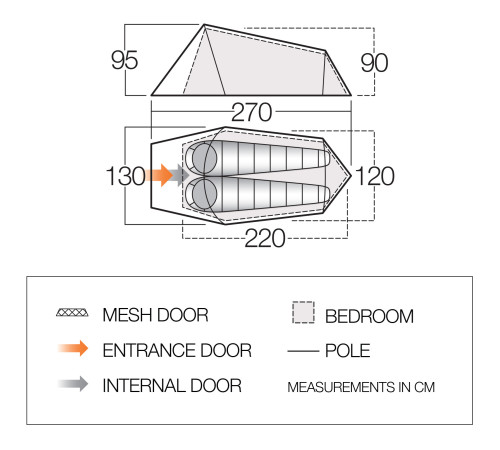 Намет Vango Soul 200 Treetops (TERSOUL T15151) Намет Vango Soul 200 Treetops (TERSOUL T15151)