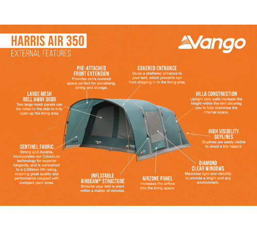 Намет тримісний Vango Harris Air 350 Mineral Green (TETHARRAI000001) Намет тримісний Vango Harris Air 350 Mineral Green (TETHARRAI000001)