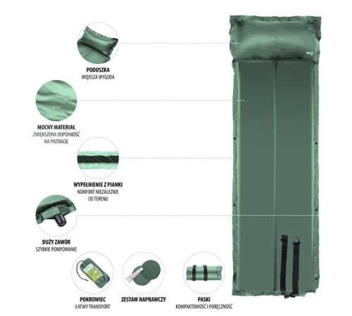 Килимок самонадувний NILS CAMP NC4008, 188 х 57 х 2,5 см - зелений