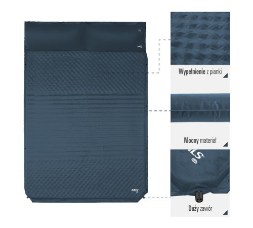 Килимок двомісний самонадувний з подушкою NILS CAMP NC4060, 186 х 130 х 3 см - сірий