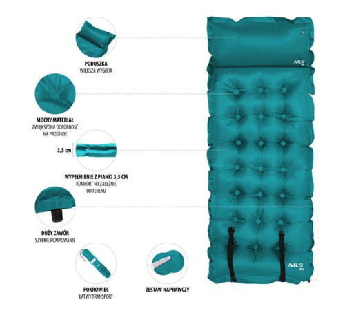 Килимок самонадувний NILS CAMP NC4018, 188 х 66 х 3,5 см - бірюзовий