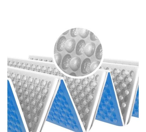 Килимок складаний NILS CAMP NC17103 195 см, блакитний