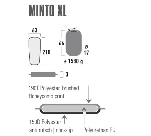 Килимок самонадувний High Peak Minto XL 41117 210х63 см, чорний