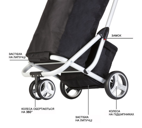 Сумка-візок ShoppingCruiser 3 Wheels Black (604349) Сумка-візок ShoppingCruiser 3 Wheels Black (604349)