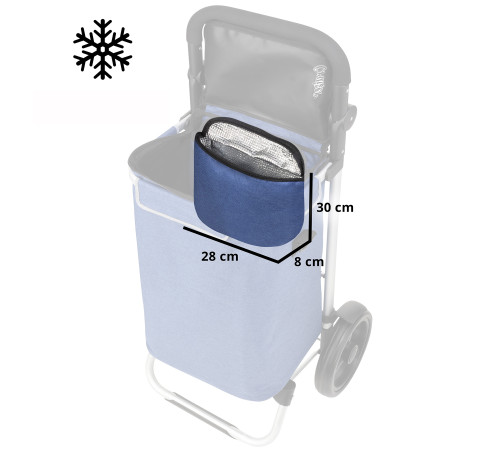 Cумка-візок ShoppingCruiser Allround Blue (650065) Cумка-візок ShoppingCruiser Allround Blue (650065)