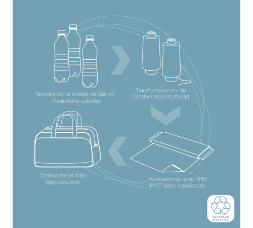 Сумка дорожня на колесах Gabol Week Eco 94L Сумка дорожня на колесах Gabol Week Eco 94L