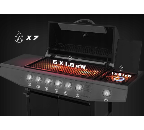Газовий гриль LEHMANN VEGAS 12.8 kW 33.5 см x 72 см Газовий гриль LEHMANN VEGAS 12.8 kW 33.5 см x 72 см