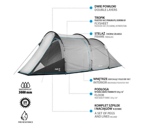 NC6023 СІРА КЕМПІНГОВА НАМЕТКА SKYLAND NILS CAMP NC6023 СІРА КЕМПІНГОВА НАМЕТКА SKYLAND NILS CAMP