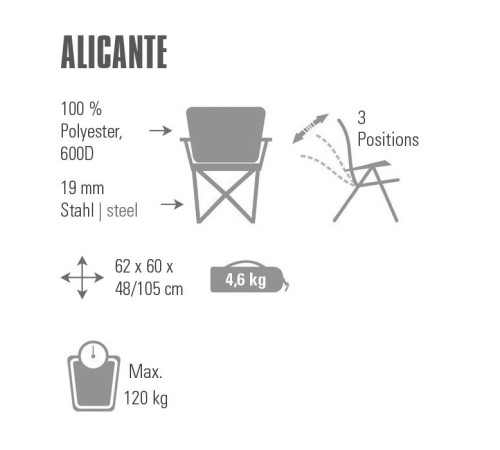 Стілець розкладний High Peak Alicante Dark Grey/Blue (44117)