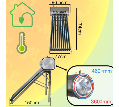 Напірний колектор з баком–100л–THUNDER