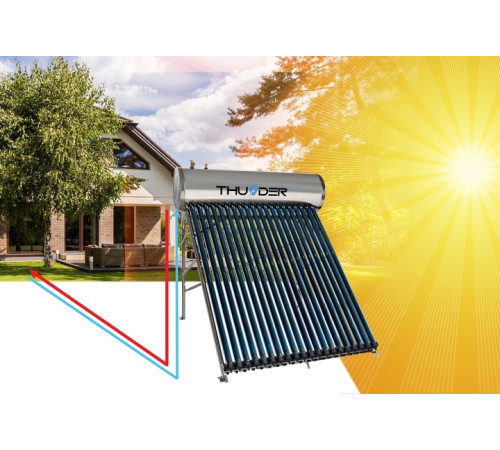 Напірний колектор з баком–200л–THUNDER