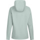 Куртка жіноча 2117 Kaunisvaara Jacket W 7916920 розмір L - м'ятна