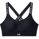 Жіночий топ Under Armour Infinity High Bra -S - чорний