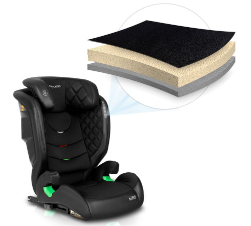 Автокрісло Nukido Louis чорне 15-36 кг ISOFIX Автокрісло Nukido Louis чорне 15-36 кг ISOFIX