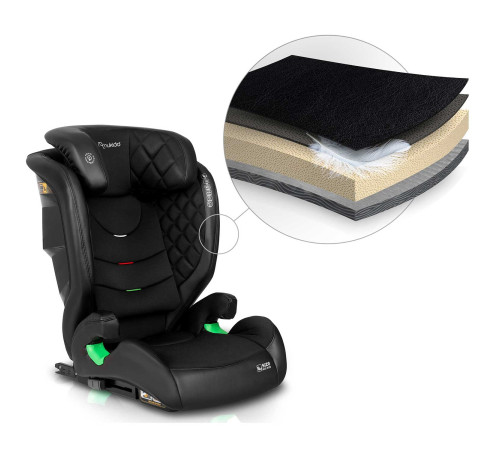 Автокрісло Nukido Louis чорне 15-36 кг ISOFIX Автокрісло Nukido Louis чорне 15-36 кг ISOFIX