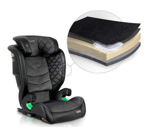 Автокрісло Nukido Louis чорно-сіре 15-36 кг ISOFIX Автокрісло Nukido Louis чорно-сіре 15-36 кг ISOFIX