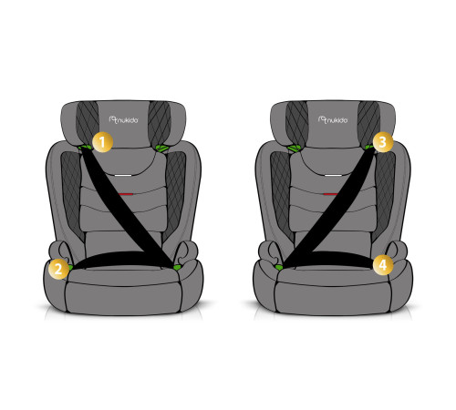 Автокрісло Nukido Louis чорно-червоне 15-36 кг ISOFIX Автокрісло Nukido Louis чорно-червоне 15-36 кг ISOFIX