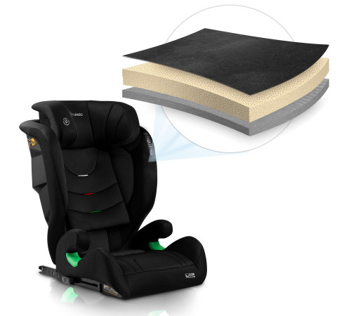 Автокрісло Nukido Louis Soft чорне 15-36 кг ISOFIX Автокрісло Nukido Louis Soft чорне 15-36 кг ISOFIX