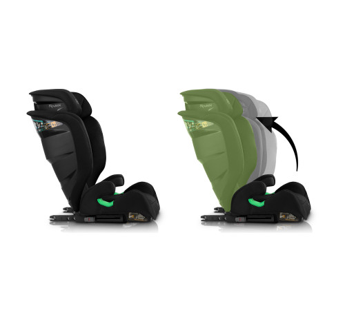 Автокрісло Nukido Louis Soft чорне 15-36 кг ISOFIX Автокрісло Nukido Louis Soft чорне 15-36 кг ISOFIX