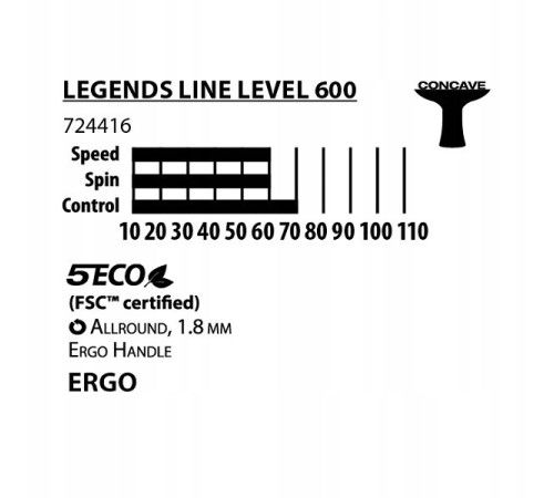 Ракетка для настільного тенісу DONIC Legends 600, чорна Ракетка для настільного тенісу DONIC Legends 600, чорна