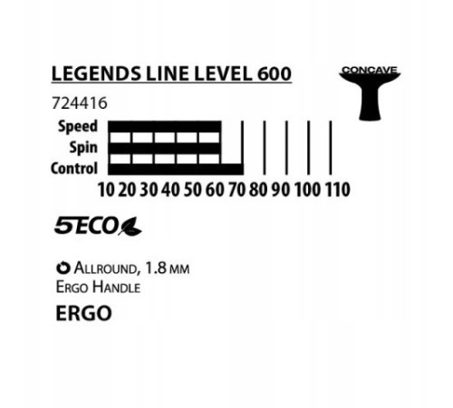 Ракетка для настільного тенісу DONIC Legends 600, чорна Ракетка для настільного тенісу DONIC Legends 600, чорна