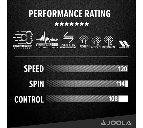 Ракетка для настільного тенісу Joola Rosskopf Carbon