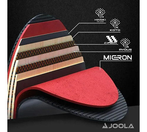 Набір для настільного тенісу Joola Rosskopf Carbon, чорно-червоний