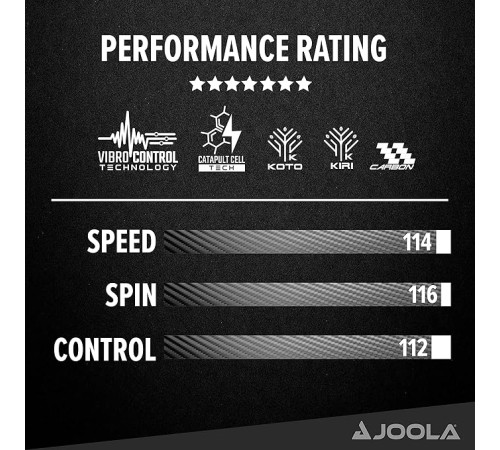 Ракетка для настільного тенісу Joola Mega Carbon, чорно-червона