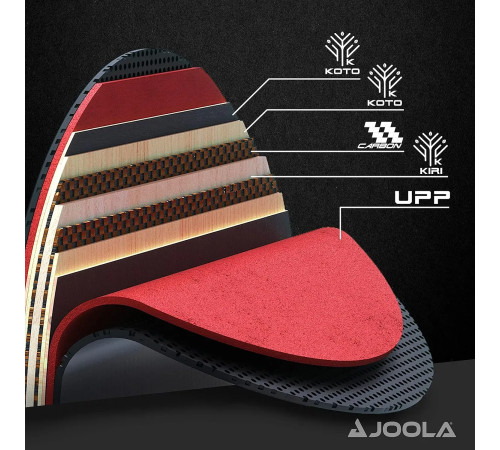 Ракетка для настільного тенісу Joola Mega Carbon, чорно-червона