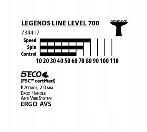 Набір для настільного тенісу DONIC Legends 700, чорний
