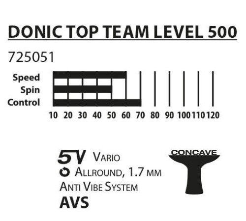 Ракетка для настільного тенісу DONIC TOP TEAM 500, чорна Ракетка для настільного тенісу DONIC TOP TEAM 500, чорна