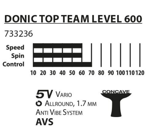 Ракетка для настільного тенісу DONIC TOP TEAM 600, чорна Ракетка для настільного тенісу DONIC TOP TEAM 600, чорна