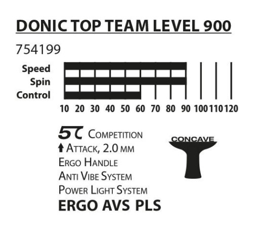 Ракетка для настільного тенісу DONIC TOP TEAM 900, чорна