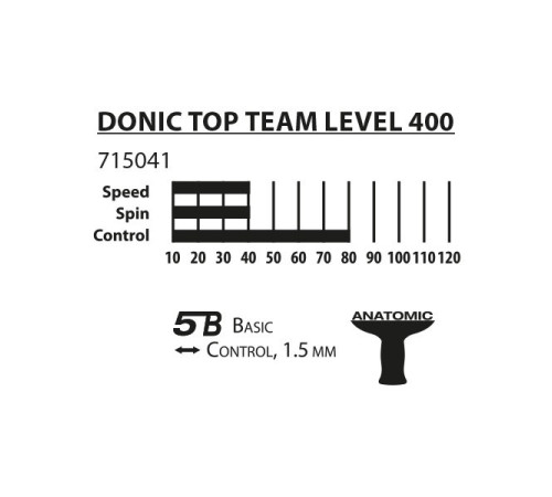 Ракетка для настільного тенісу DONIC Top Team 400, чорна Ракетка для настільного тенісу DONIC Top Team 400, чорна