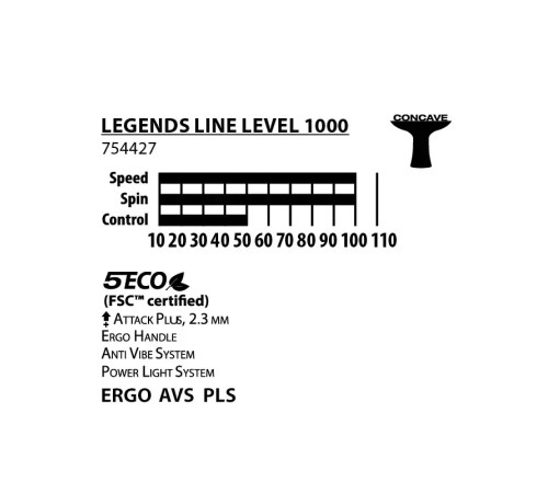 Ракетка для настільного тенісу Donic-Schildkrot Legends 1000 FSC, чорна