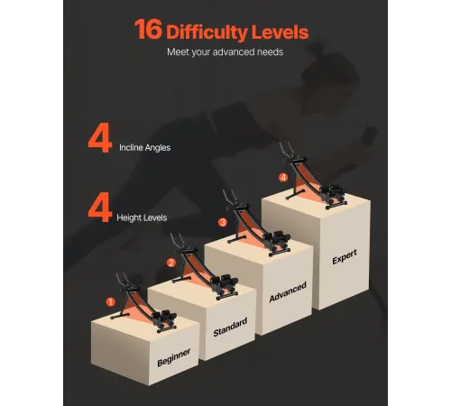 Тренажер для пресу VEVOR т700, чорний