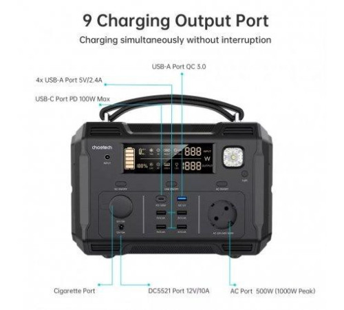 Портативна зарядна станція Choetech 500W* Портативна зарядна станція Choetech 500W*
