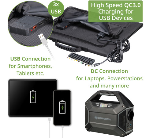 Портативний зарядний пристрій сонячна панель Bresser Mobile Solar Charger 60 Watt USB DC (3810050) Портативний зарядний пристрій сонячна панель Bresser Mobile Solar Charger 60 Watt USB DC (3810050)