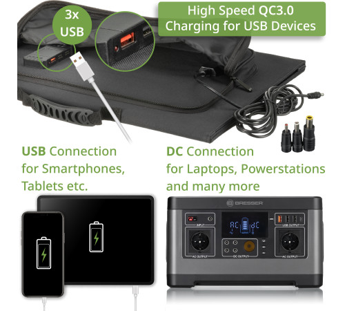 Портативний зарядний пристрій сонячна панель Bresser Mobile Solar Charger 90 Watt USB DC (3810060) Портативний зарядний пристрій сонячна панель Bresser Mobile Solar Charger 90 Watt USB DC (3810060)